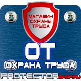 Магазин охраны труда Протекторшоп Дорожные знаки запрещающие разрешающие предупреждающие в Петрозаводске